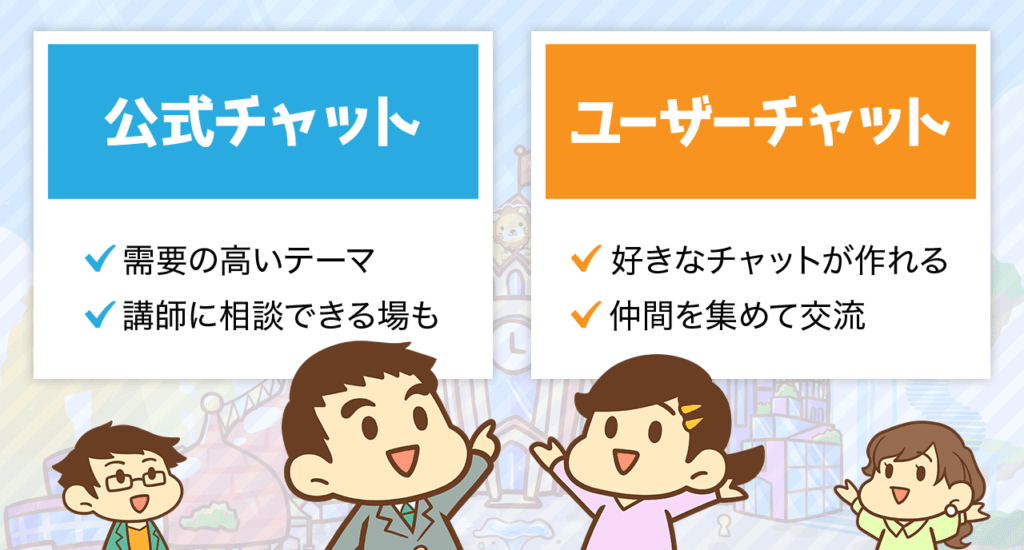 【イラスト】公式チャット ユーザーコミュニティ違い