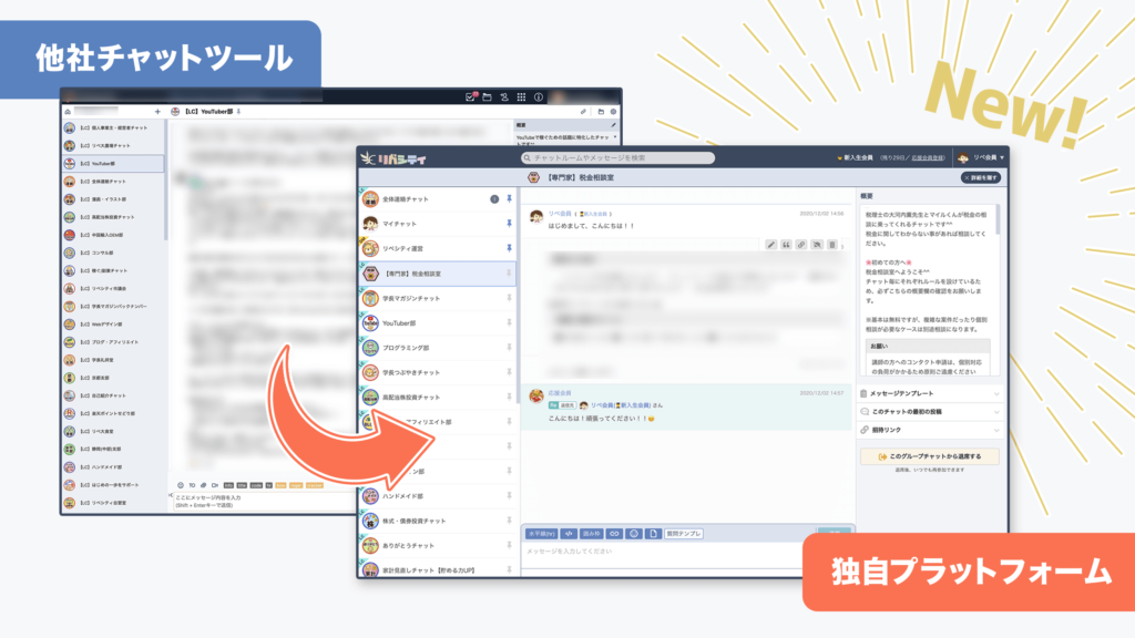 独自プラットフォームでの運用開始