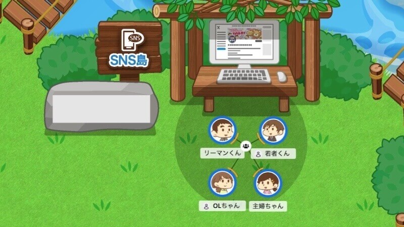 バーチャルオフィス(oVice)副業島