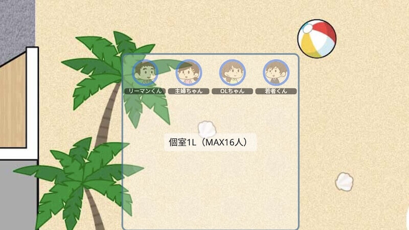 バーチャルオフィス(oVice)個室利用シーン