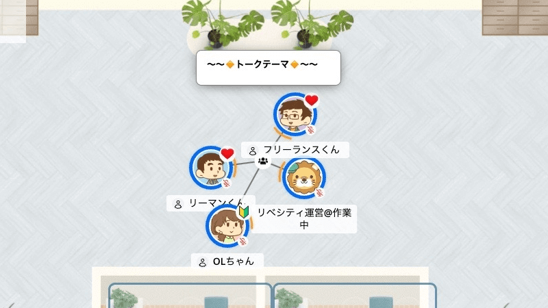 バーチャルオフィス(oVice)交流