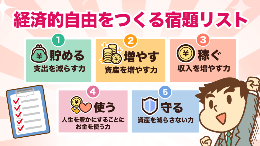 経済的自由をつくる宿題リスト