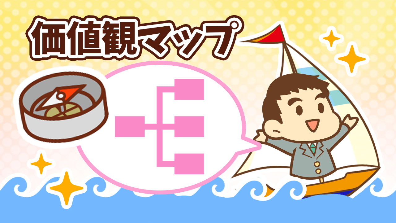 価値観マップ