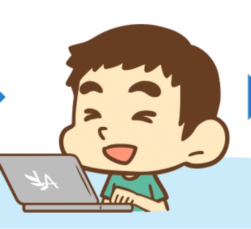 実践する